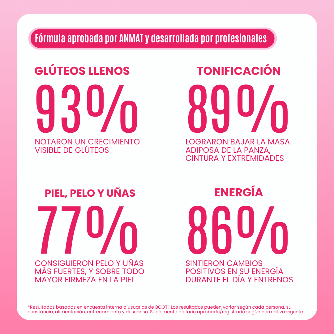 BOOTi™ | Suplemento para glúteos, celulitis, piel flácida y grasa localizada - 2x1